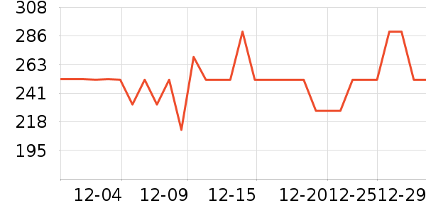 ��ʤӾ����ʷ�۸�