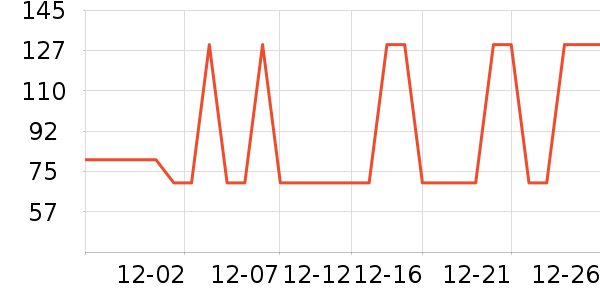 ŷʫ����Һ��˪��ʷ�۸�