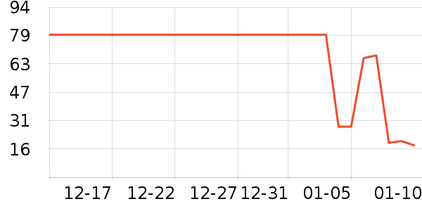 è�˱�ů������ʷ�۸�