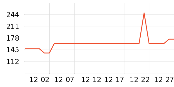 ���ӱ�̨����ʷ�۸�