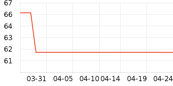 ���/�˰���ʷ�۸�