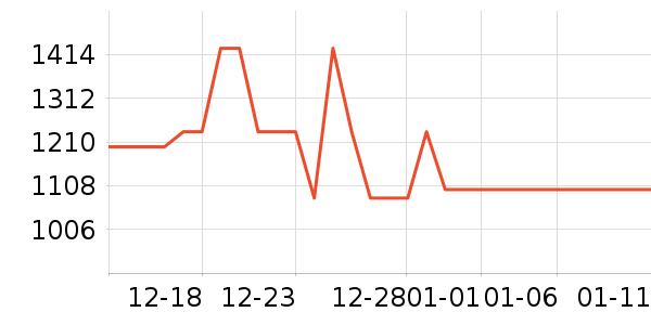 ¹��������ʷ�۸�