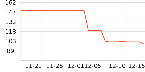 ��ŵ��Ӥ��Ь����ʷ�۸�