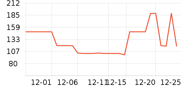 ��ŵ��Ӥ��Ь����ʷ�۸�