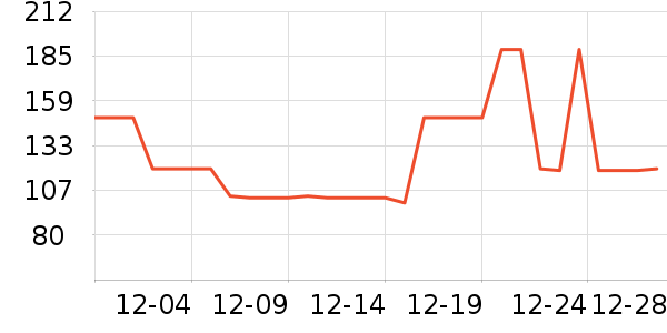 ��ŵ��Ӥ��Ь����ʷ�۸�