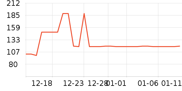 ��ŵ��Ӥ��Ь����ʷ�۸�