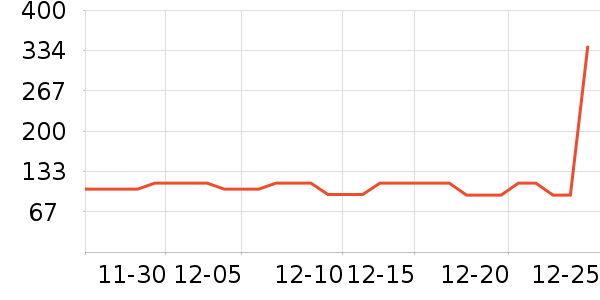 ����ʿѧ��Ь��ʷ�۸�