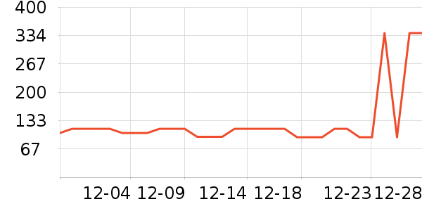 ����ʿѧ��Ь��ʷ�۸�