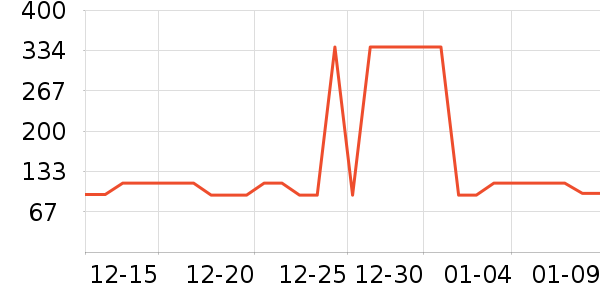 ����ʿѧ��Ь��ʷ�۸�