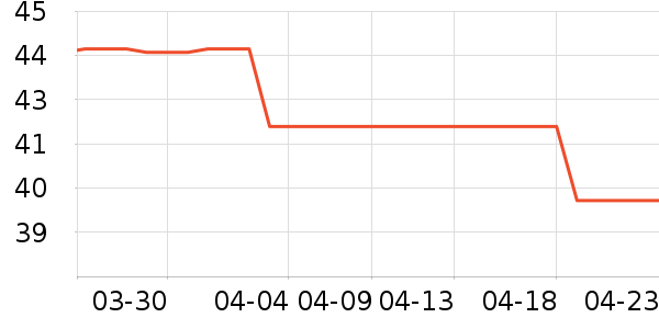 ���ʴ���/������ʷ�۸�