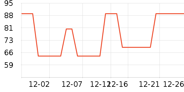 ɭ���п���ʷ�۸�