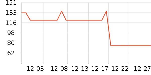 ����Ůʽţ�п�/���п�/�̿���ʷ�۸�