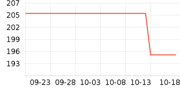 ������Ӥ���̷���ʷ�۸�