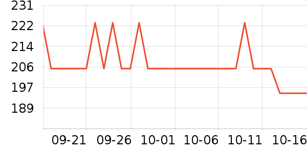 ������Ӥ���̷���ʷ�۸�