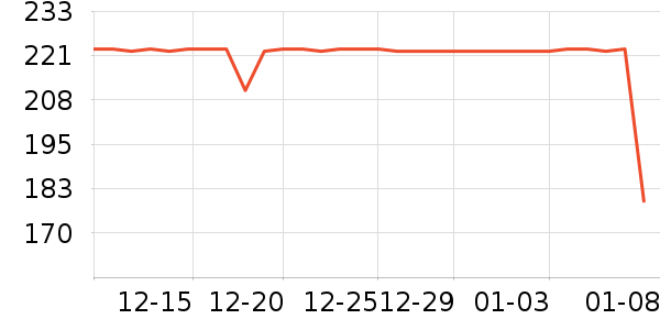 �������������ʷ�۸�