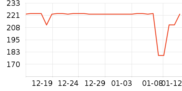 �������������ʷ�۸�