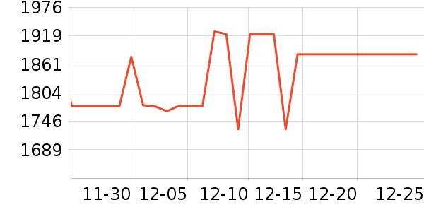 TCL������ʷ�۸�