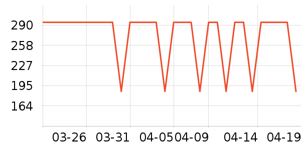 �¿�˹����;����ʷ�۸�