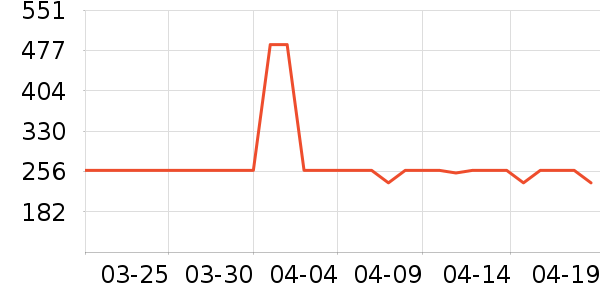 ���׹Ų��ն���ʷ�۸�