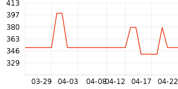 ��������������ʯ/��ʯ��ʷ�۸�