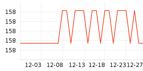 ��ܼ�ţ����ʷ�۸�