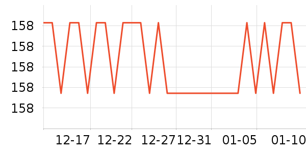 ��ܼ�ţ����ʷ�۸�