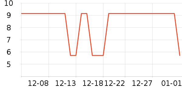 ����������Ʒ��ʷ�۸�