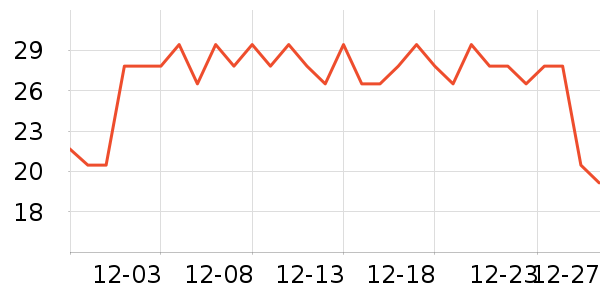 ��СȪ������ױ������ʷ�۸�