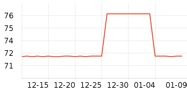 �����ϱ���������ʷ�۸�