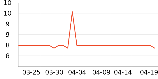 ζ����è��ʳ��ʷ�۸�