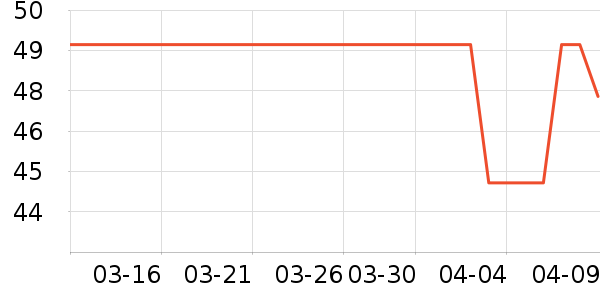 ����˼�����������ʷ�۸�