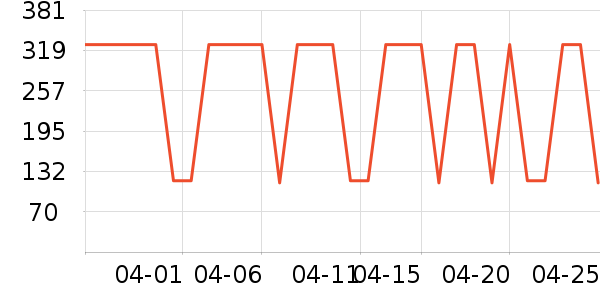 ���ޱ����������/��ͯ������ʷ�۸�