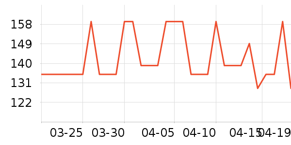 ���С��������ʷ�۸�