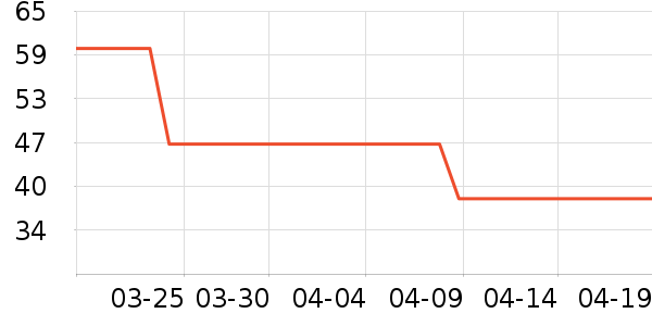 ����������ʳ��ʷ�۸�