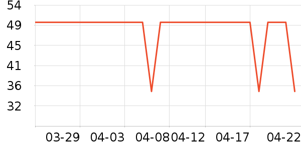 ����������ʳ��ʷ�۸�