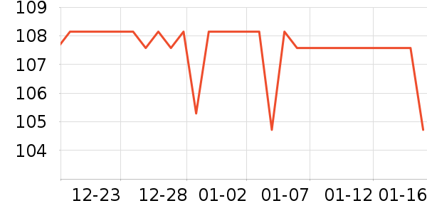 ��е�����ʷ�۸�