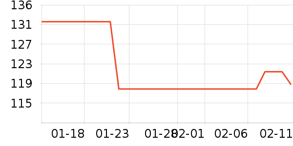 ��ħ��Ʒ��ʷ�۸�