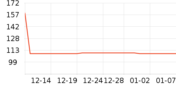 ������ѡţ�п���ʷ�۸�