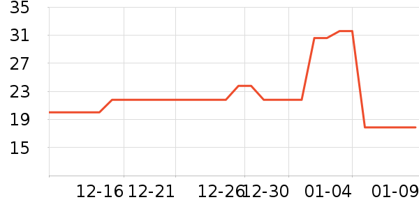 ��������ˮ��ʷ�۸�