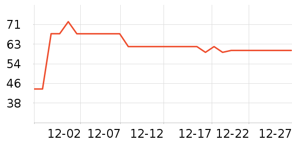 ����ӡ��ֽ��ʷ�۸�