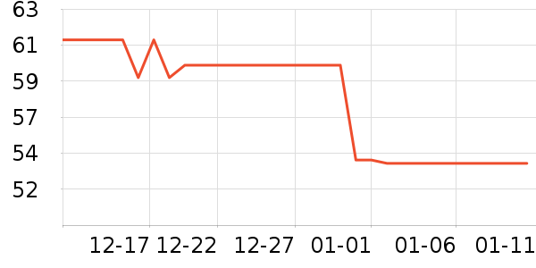 ����ӡ��ֽ��ʷ�۸�