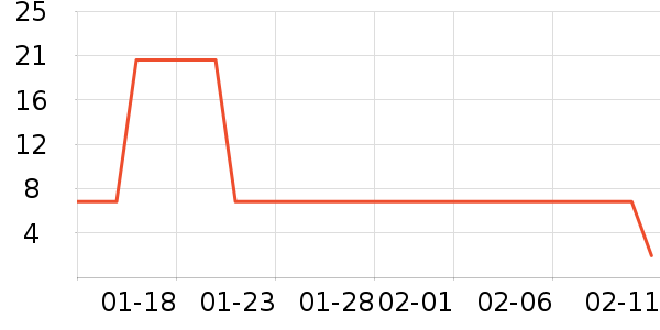 ζ��Դ���/������ʷ�۸�