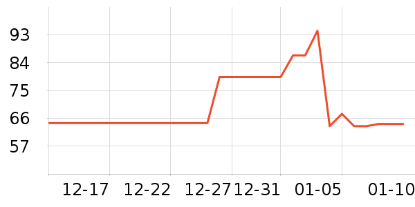 ������ϴ��ˮ��ʷ�۸�