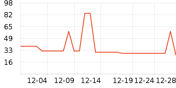 ����Ѽ����ʷ�۸�