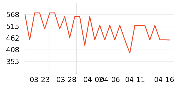 ������K���ָ/������ʷ�۸�