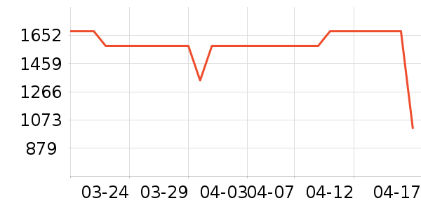 ��椲�����������ʷ�۸�