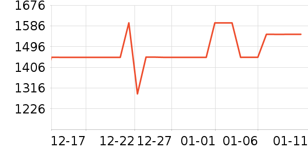 ��������/�����ʷ�۸�