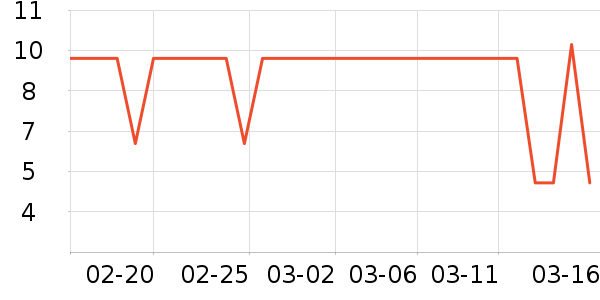 С¹����������ʳ��ʷ�۸�