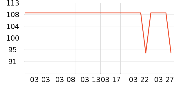 ����ë��/ԡ��/ԡ����ʷ�۸�