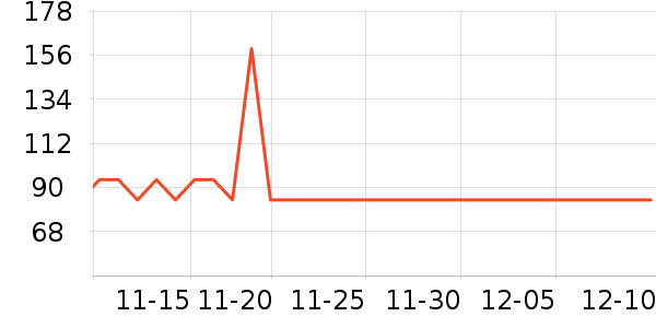 �����ȱ�����ʷ�۸�